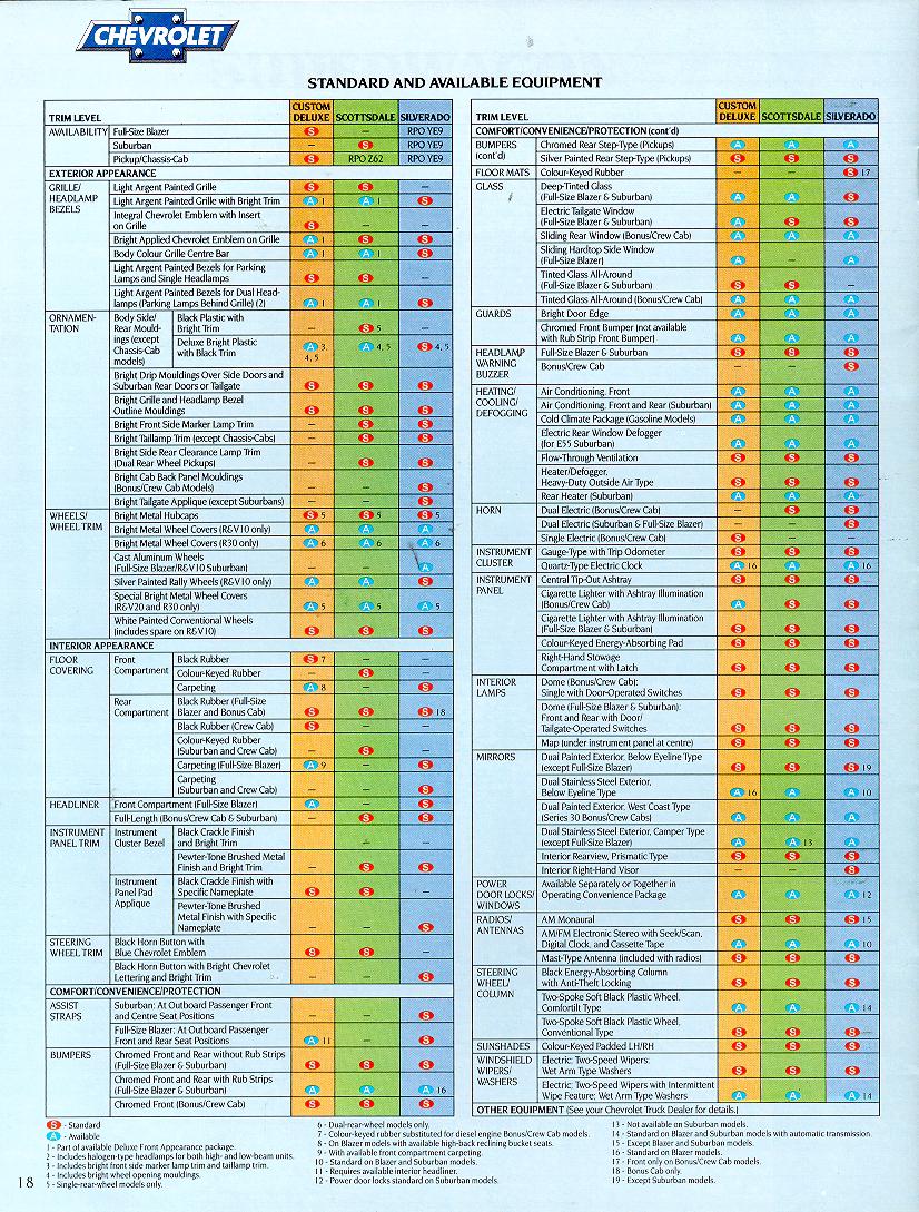 n_1988 Chevy Full-Size-18.jpg